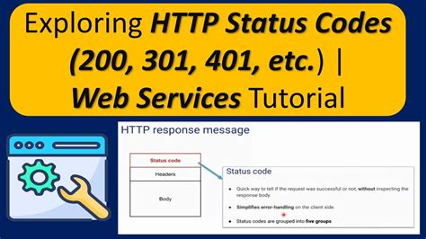 hhtp code|HTTP Status Codes: A Complete Guide & List of Error Codes.